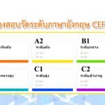 ทดลองสอบวัดระดับภาษาอังกฤษ CEFR ฟรี