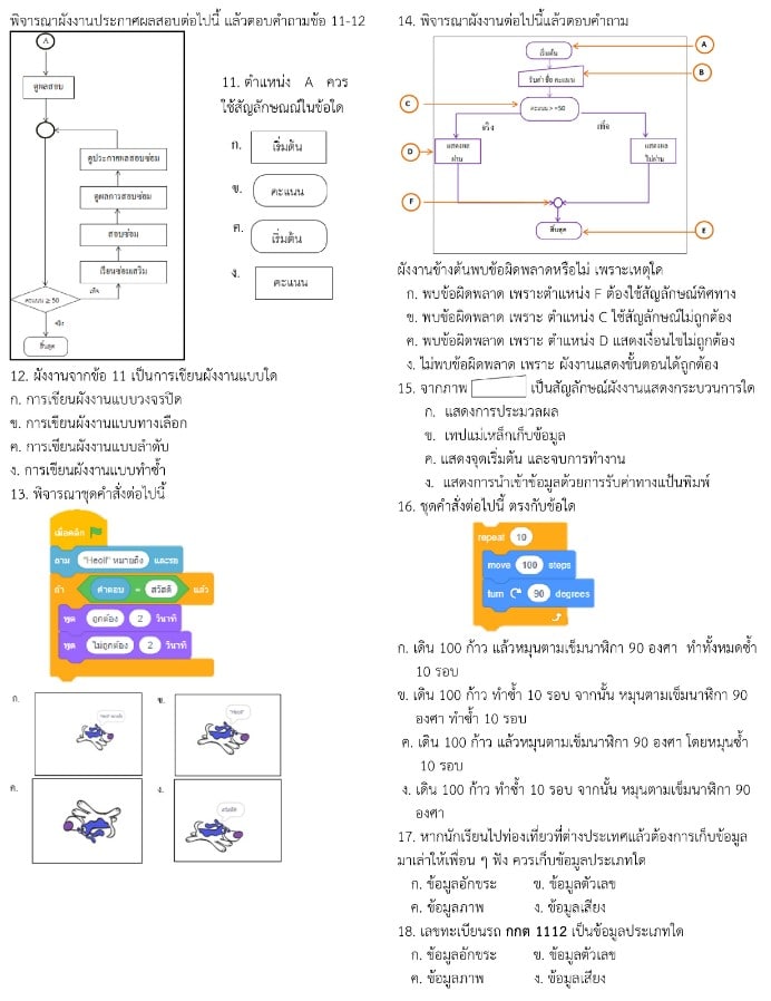 แนวข้อสอบติว O-Net วิชาวิทยาการคำนวณ พร้อมเฉลย - สถานีครูดอทคอม