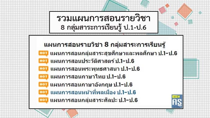 ดาวน์โหลดเลย รวมแผนการสอนรายวิชา 8 กลุ่มสาระการเรียนรู้ ป.1-ป.6 -  สถานีครูดอทคอม