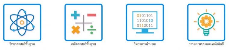 ความเคลื่อนไหวเกมส์ใหม่